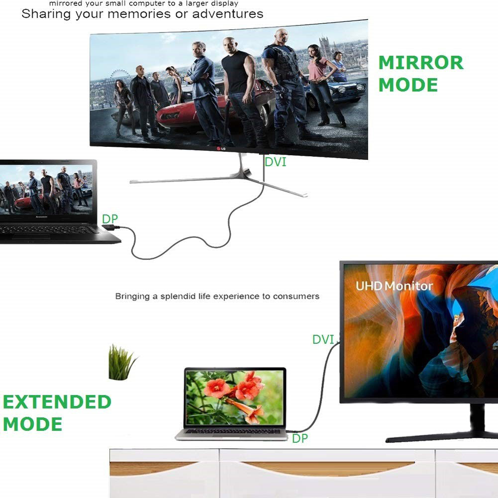  At top is a laptop connected to a monitor via this cable in Mirror Mode, with two screens displaying the same content. At bottom is a laptop connected to a monitor in Extended Mode, with two screening displaying different contents  
