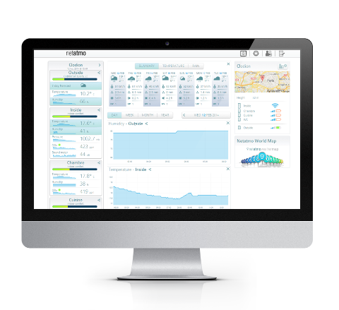 Urban Weather Station