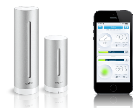 Urban Weather Station