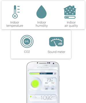 Urban Weather Station