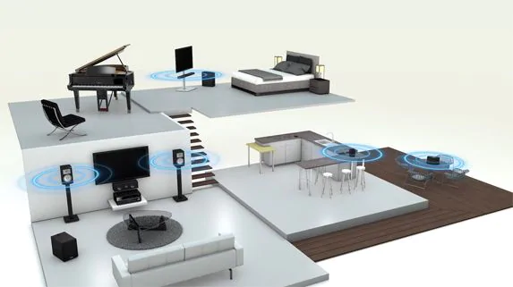 Yamaha RX-V685 7.2-Channel AV Receiver Multi-Room Audio demo