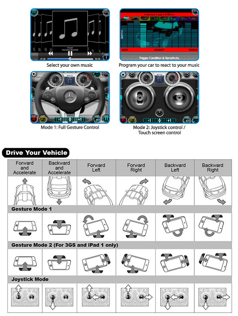 overall features of the RC car