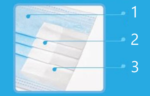 Product Introduction