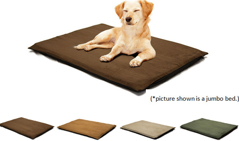 detailed view and application