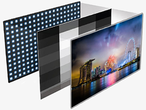 Three Screens Angled to the Right Showing the Inner Workings of an Avera TV