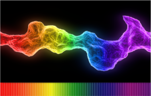 Color Spectrum Graphic