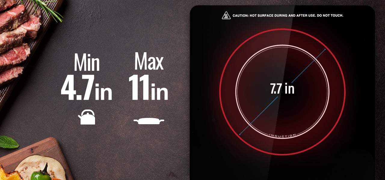 Rosewill Energy Efficient Induction Cooker Being Viewed from Overhead - There is text and graphics indicating minimum 4.7 inches and maximum 11 inch cooking devices. To the left are cut strips of meat, cooked veggies and bread. The cooking are on the product is 7.7 inches of induction