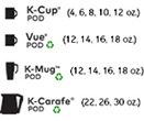 Keurig K55