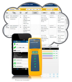 Fluke Networks