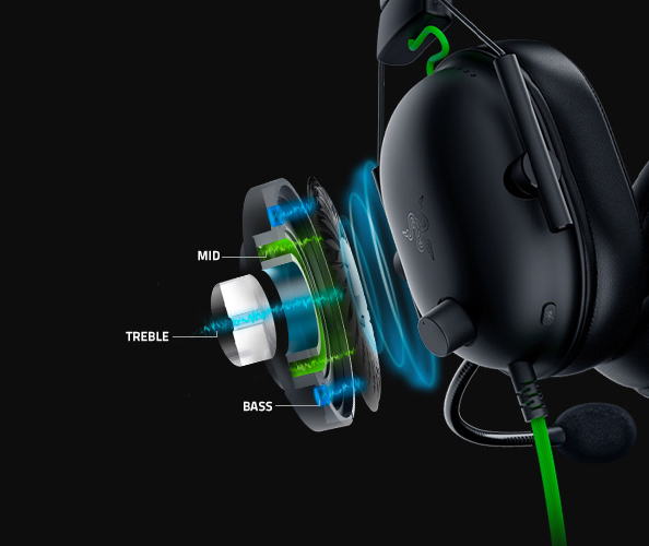 Razer BlackShark V2 X (Xbox Licensed) Headset