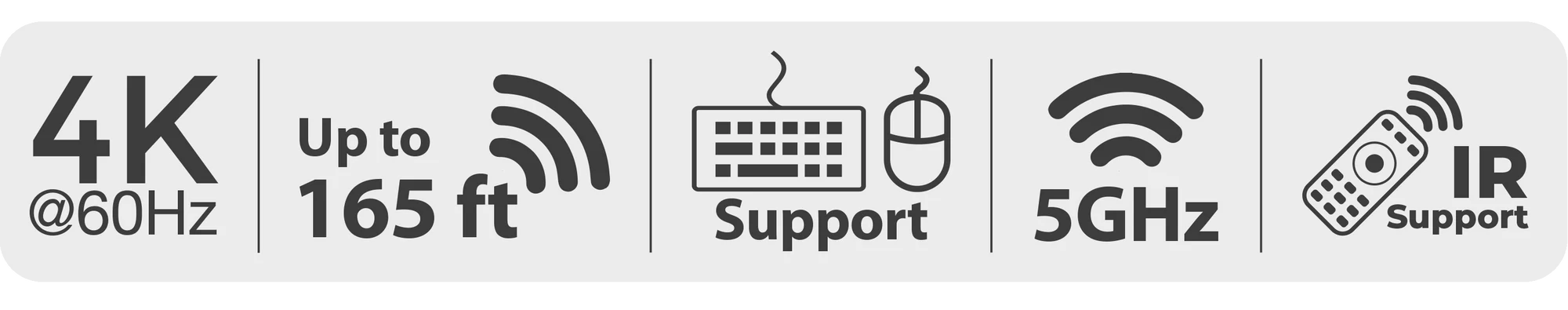 IOGEAR Wireless 4K HDMI Video Extension Kit with Keyboard and Mouse Control 