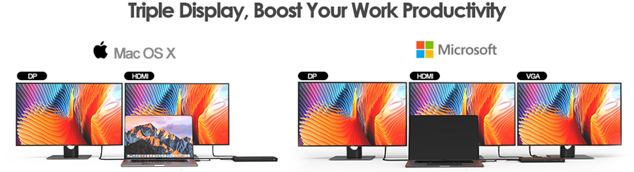 WAVLINK USB C Triple Display Dock, 13-in-1 Type C 10Gbps Hub with M.2 WAVLINK USB C Triple Display Dock, 13-in-1 Type C 10Gbps Hub with M.2