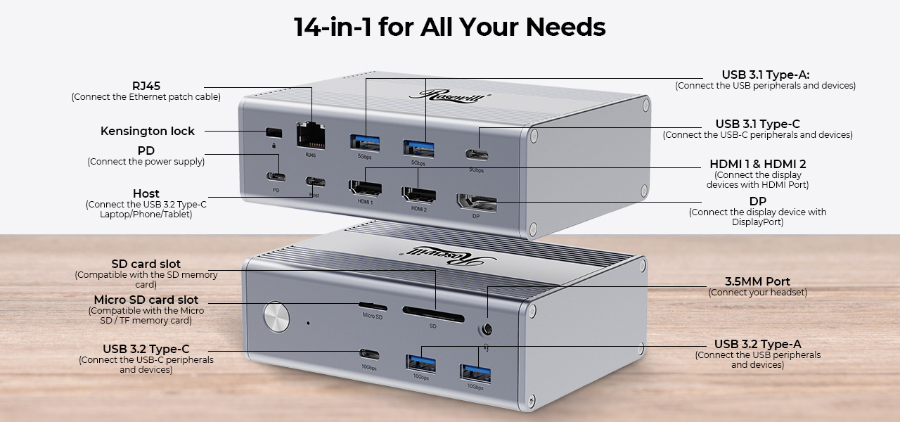 Rosewill 14-in-1 USB C Docking Station with Switch Button