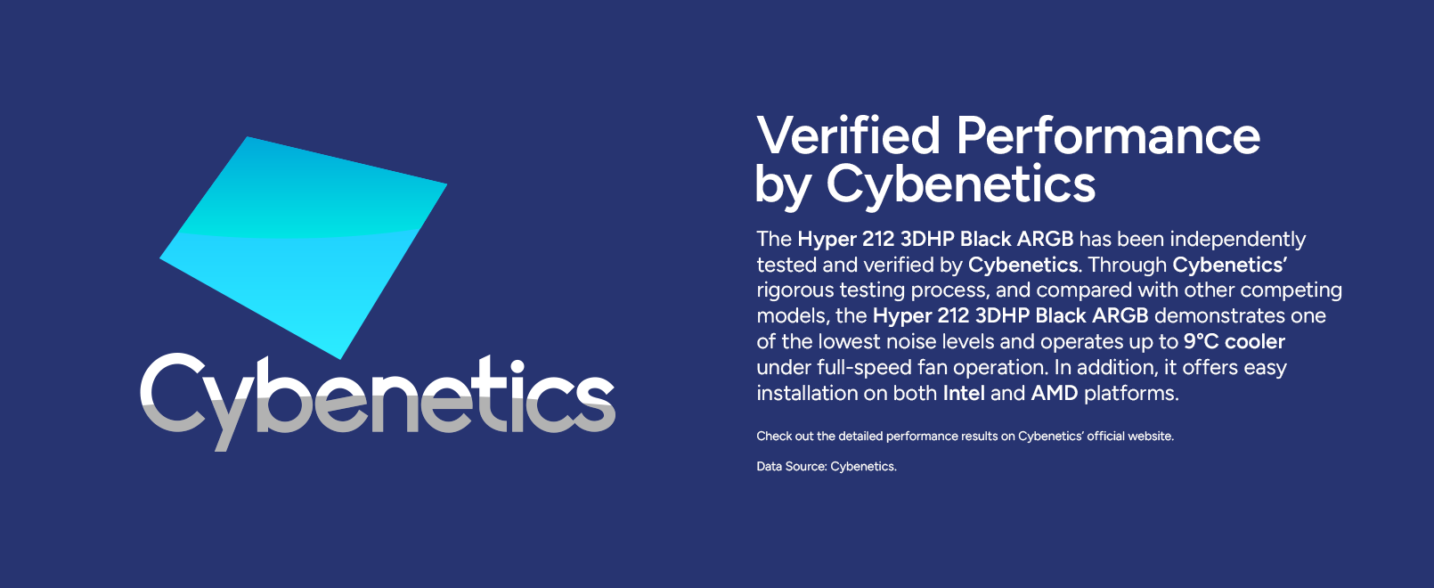 Cooler Master Hyper 212 3DHP CPU Air Cooler