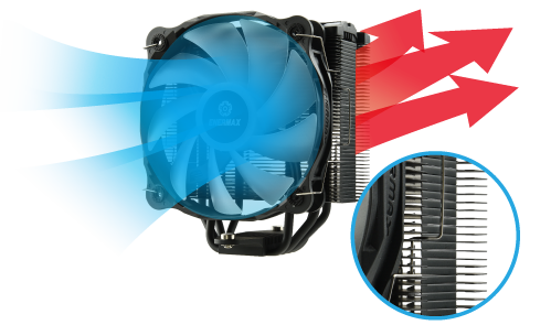 Ventilateur Enermax ETS-F40-FS ARGB blanc;‎ETS-F40-W-ARGB