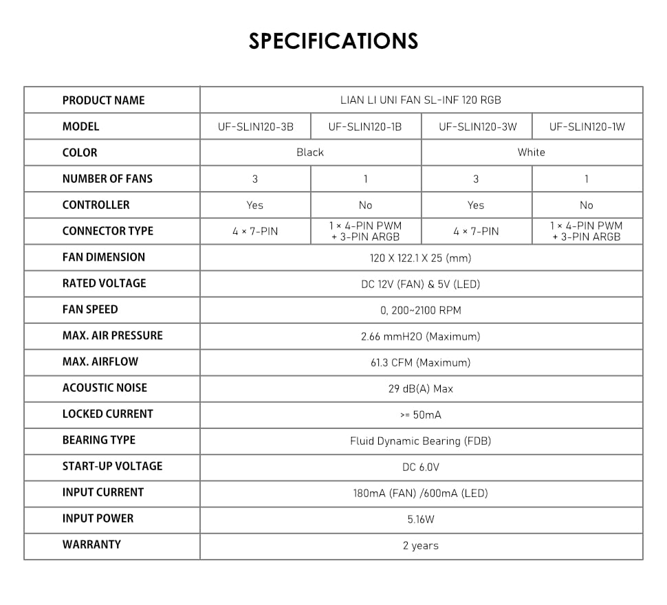 Lian Li Uni Fan SL-INF120 RGB - Pack de 3 + contrôleur - 120mm (Noir) -  UF-SLIN120-3B 