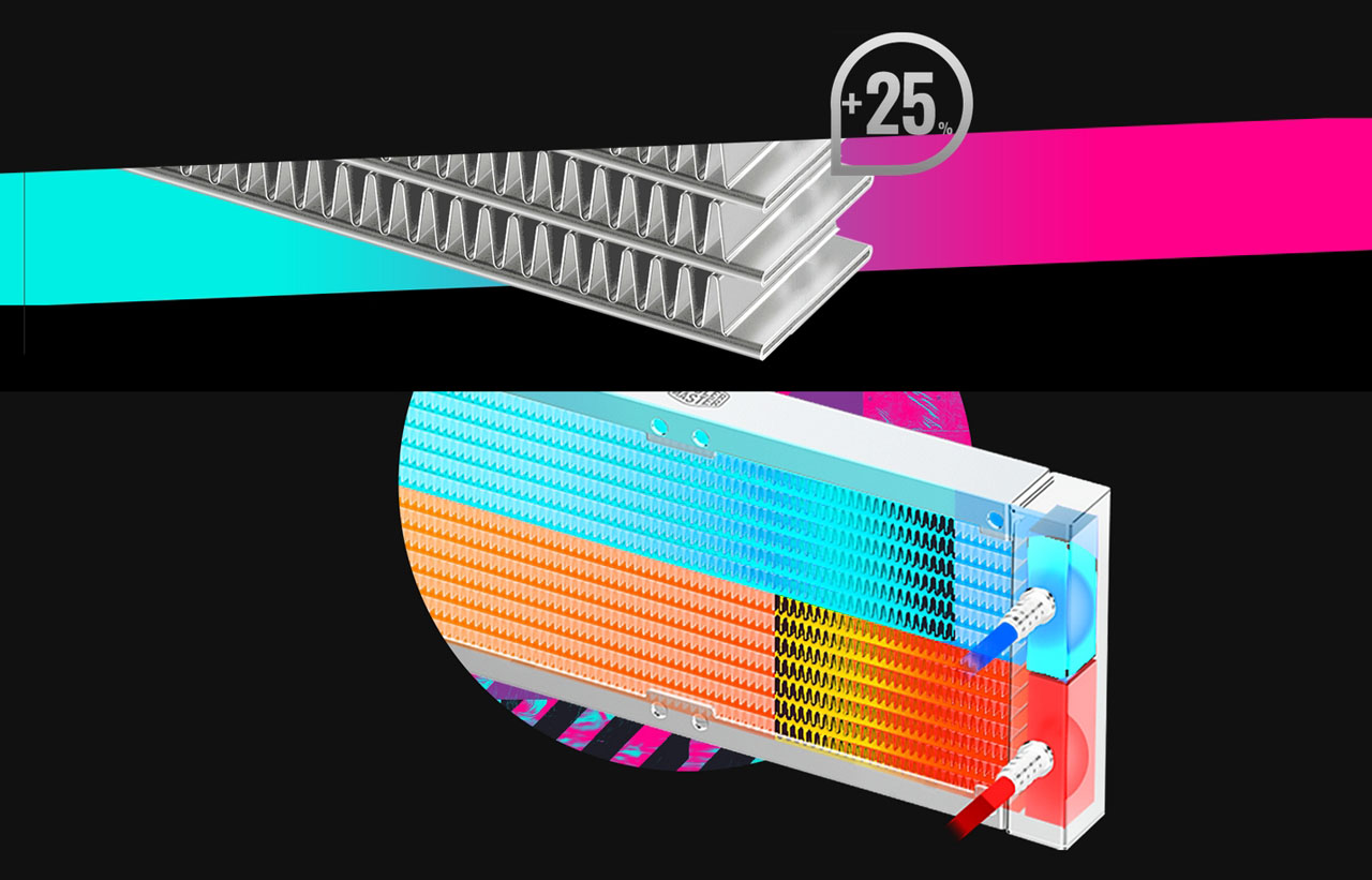 Cooler master masterliquid ml240 illusion dissipatore a liquido per cpu 2  ventole halo argb 120mm controller argb compatibile amd e intel black