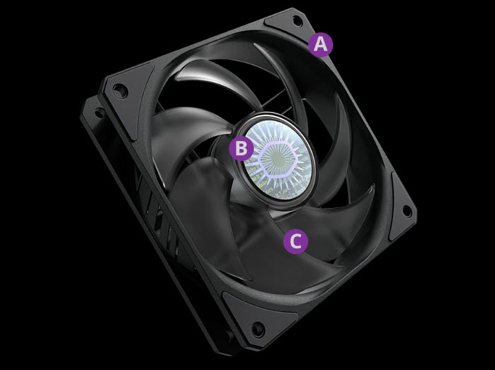 Cooler Master - MasterLiquid ML360R RGB - WaterCooling Processeur AIO  (Intel & AMD), 3xVentilateurs MasterFan 120mm Air Balance RGB - Cdiscount  Informatique