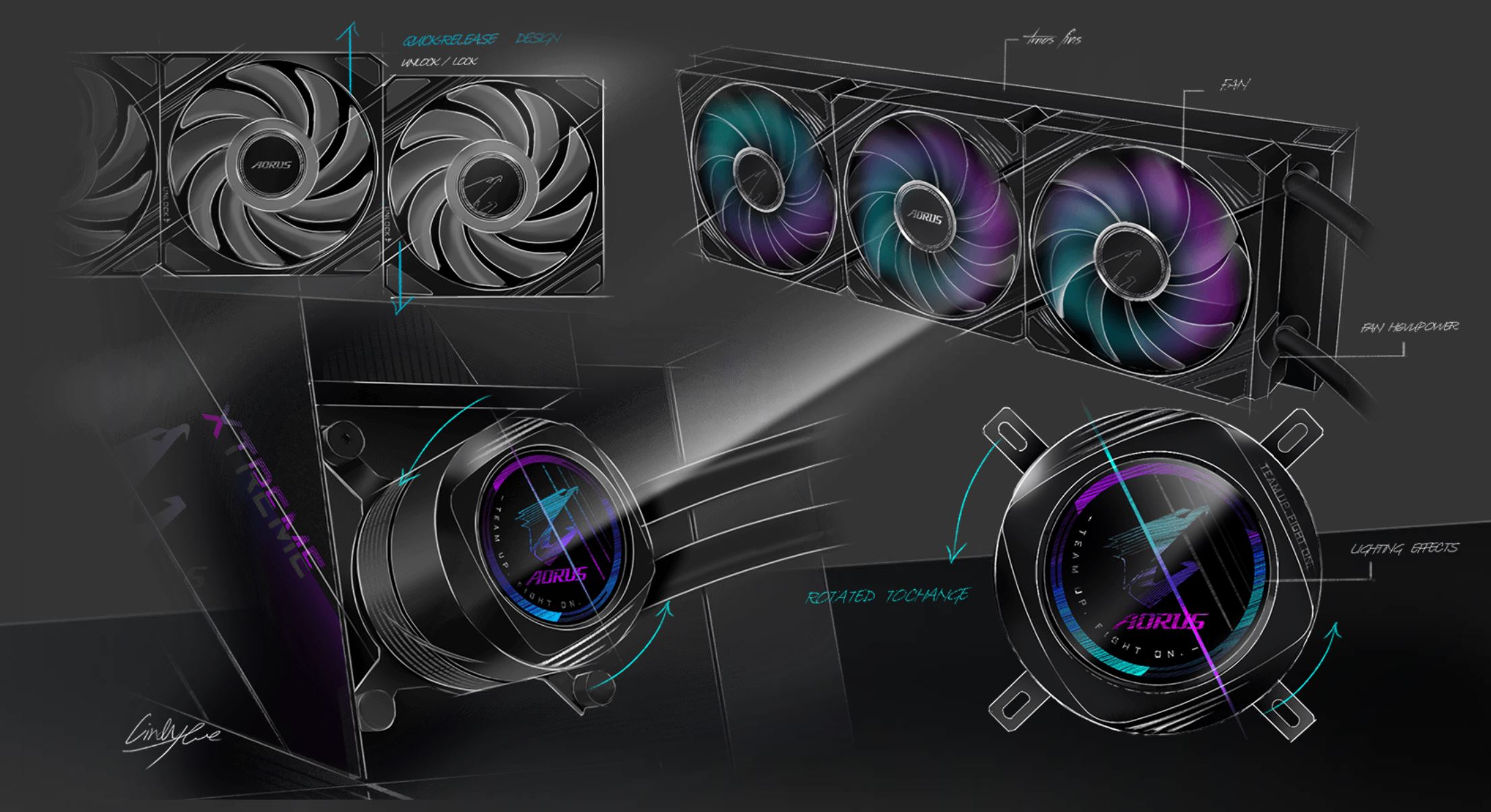 AORUS WATERFORCE II 360 Liquid CPU Cooler