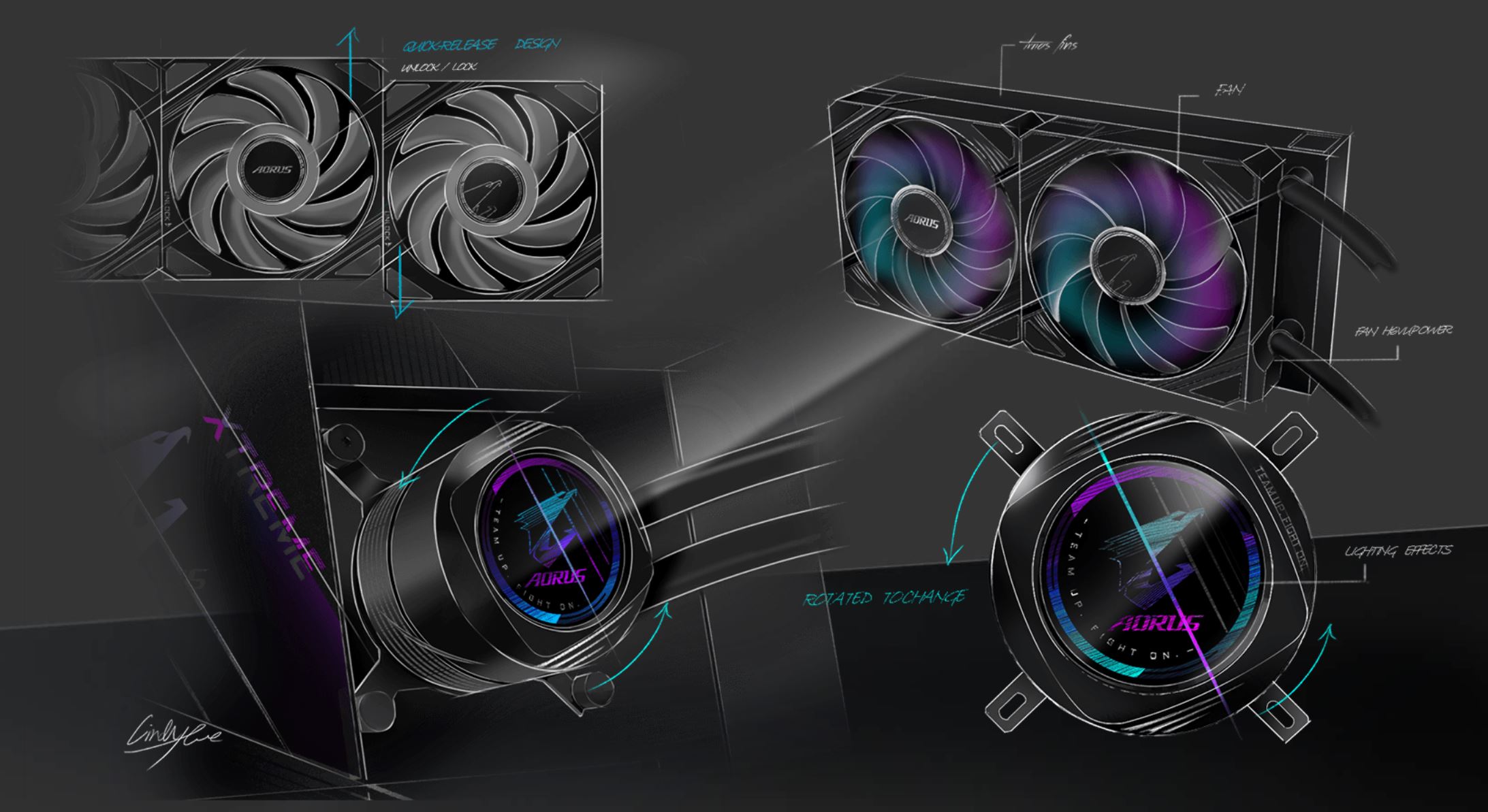 AORUS WATERFORCE II 240 Liquid CPU Cooler