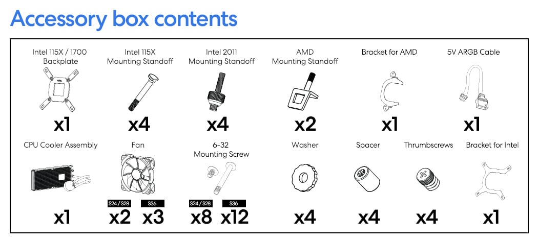 Fractal Design Lumen S24 v2 RGB Water Cooler