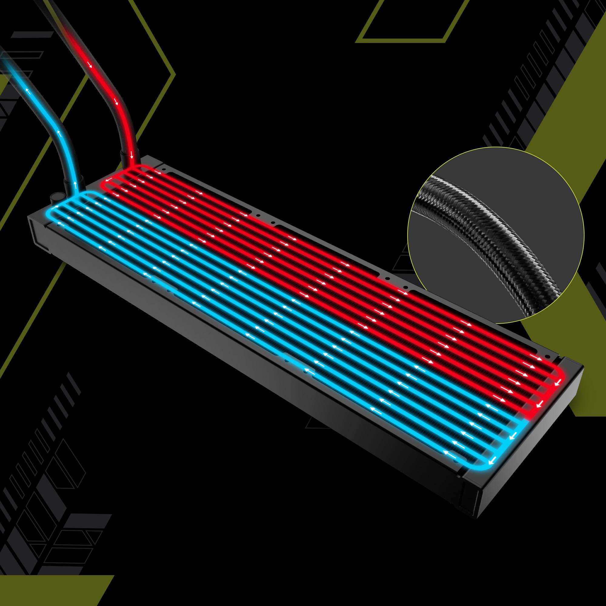 MSI MAG CORELIQUID E360 CPU Liquid Cooler