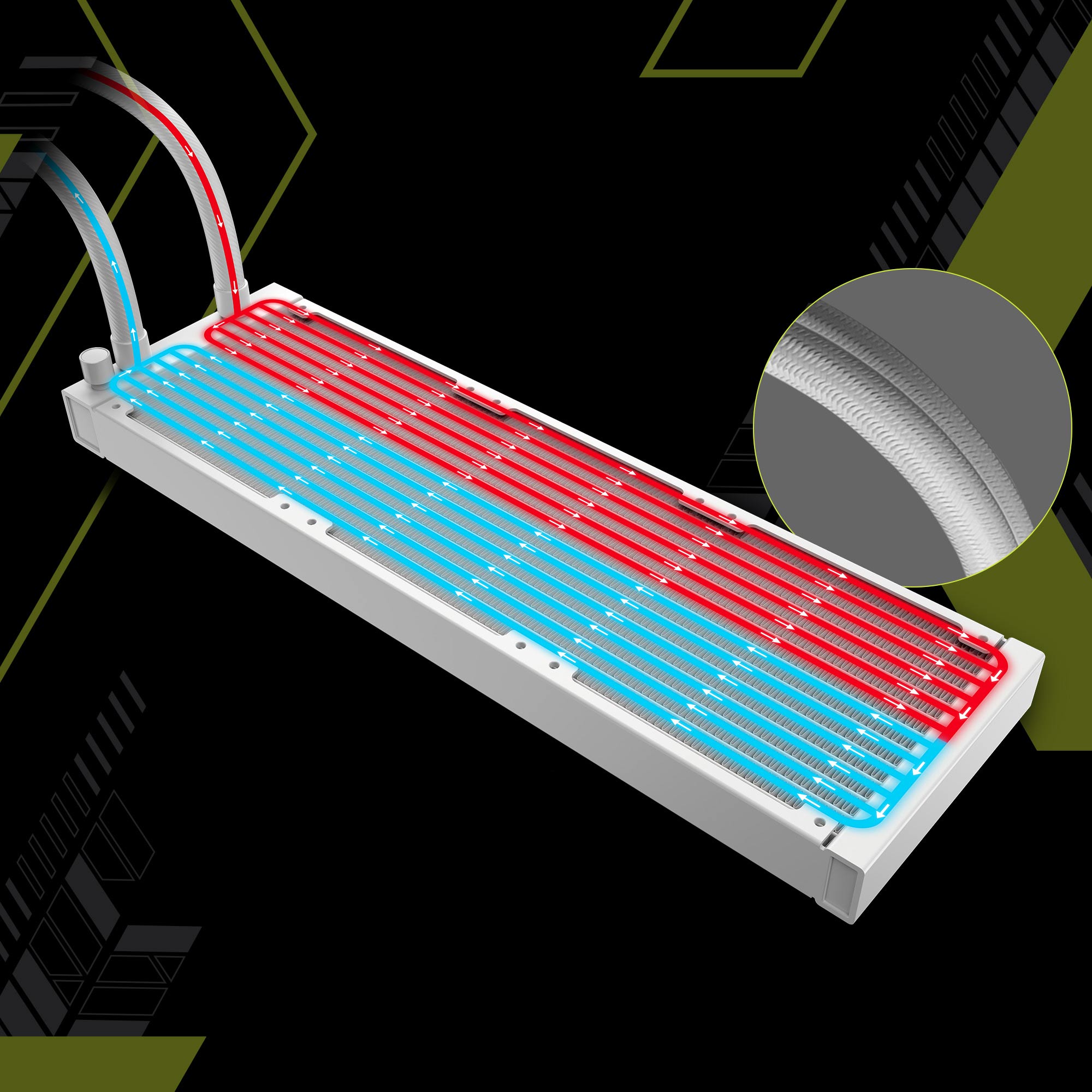 MSI MAG CORELIQUID E360 WHITE CPU Liquid Cooler