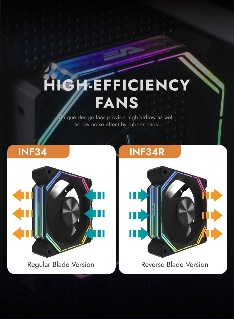 darkFlash 3 in 1 pack INF34 A-RGB Fan