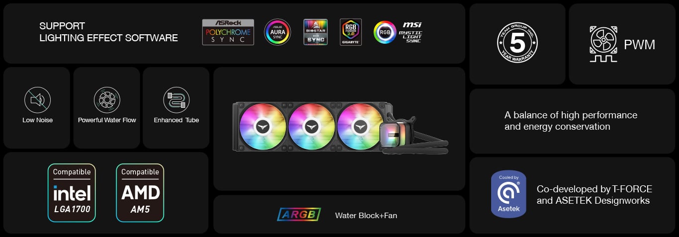 TEAMGROUP T-Force SIREN GA360 All-in-One ARGB CPU Liquid Cooler