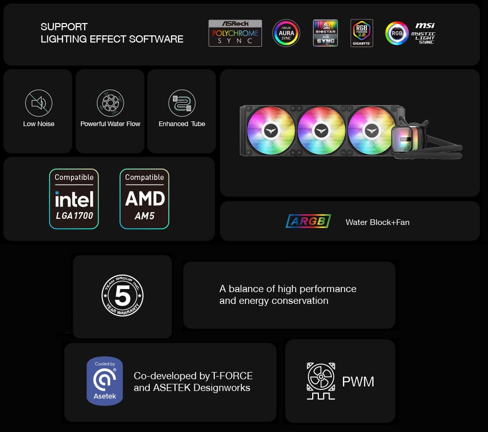 TEAMGROUP T-Force SIREN GA360 All-in-One ARGB CPU Liquid Cooler