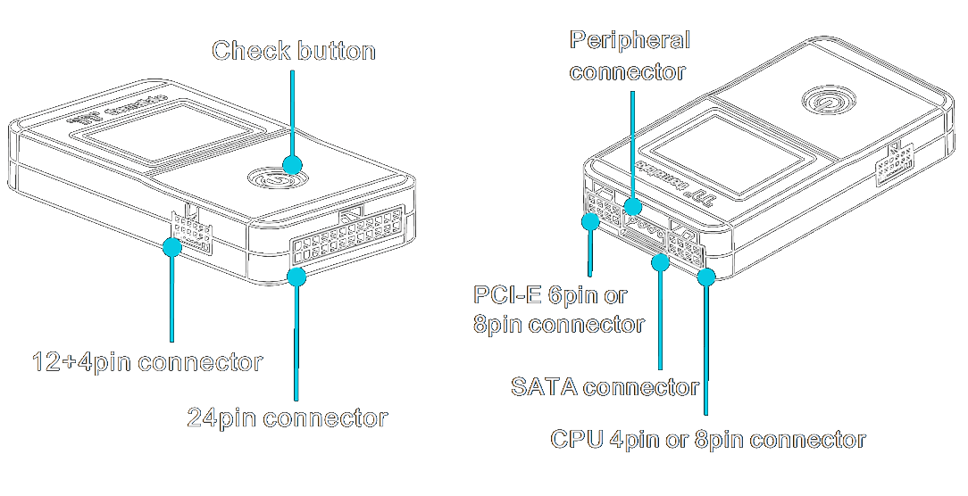 Dr. Power III Power Supply Tester