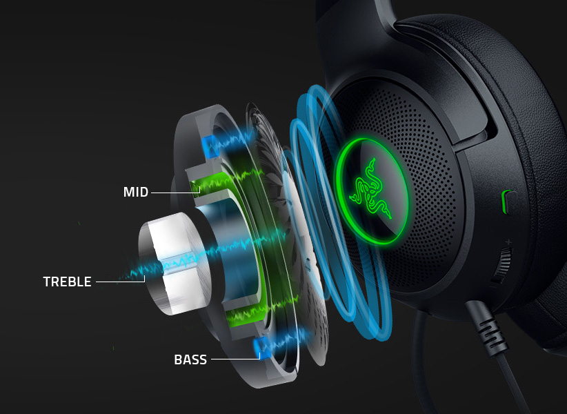 Razer Kraken Kitty V2 USB Headset