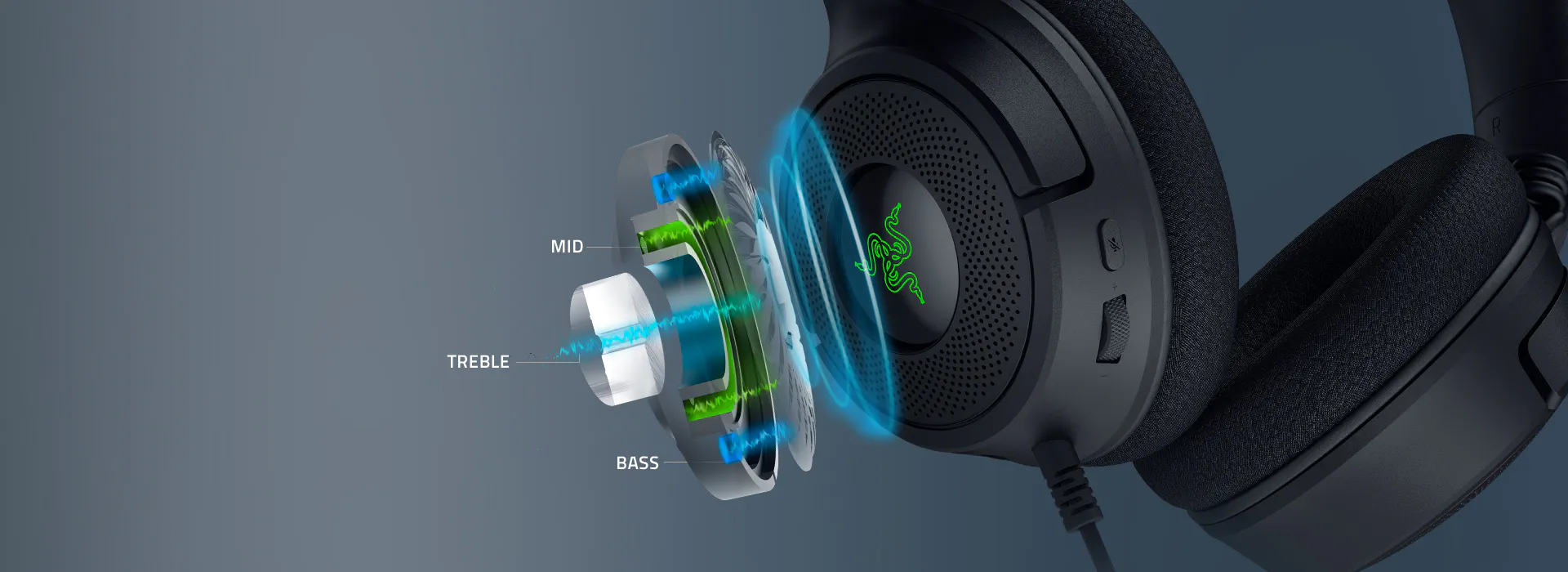 RAZER KRAKEN V4 X Gaming Headset