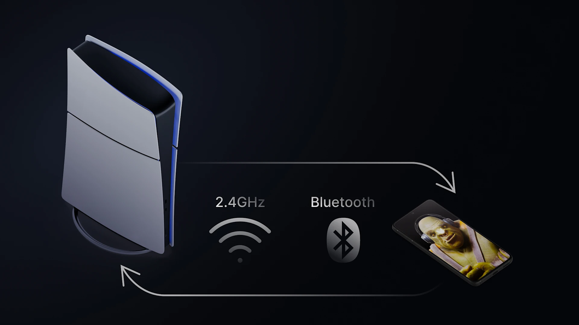 SteelSeries Arctis Nova 3P Wireless for PlayStation Gaming Headset with Mobile App Control