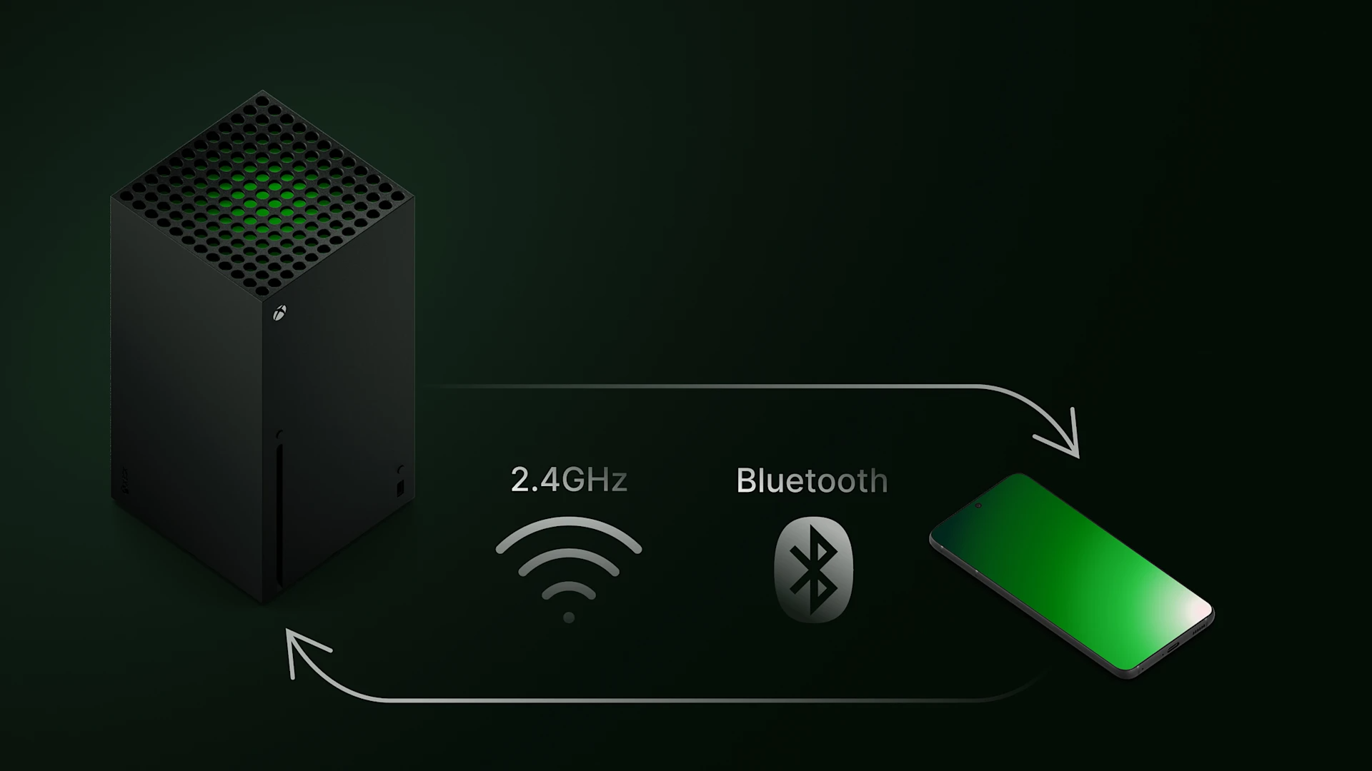 SteelSeries Arctis Nova 3X Wireless for Xbox Gaming Headset with Mobile App Control