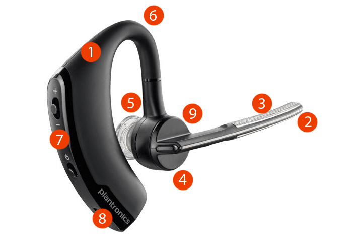overfladisk Vandt sennep Poly - Voyager Legend - Bluetooth Single-Ear (Monaural) Headset (Plantronics)  - Connect to your PC, Mac, Tablet and/or Cell Phone - Frustration Free  Packaging - Noise Canceling - Newegg.com