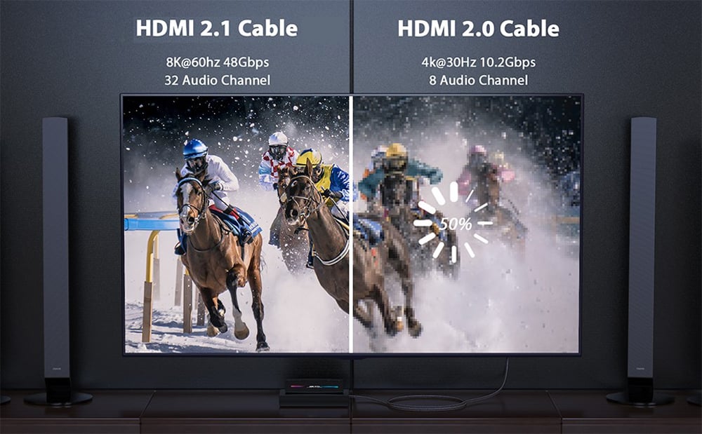 amx Cable HDMI 2.1, fiches minces, 8K, 60Hz, 48 GBPS, 4m Millenium