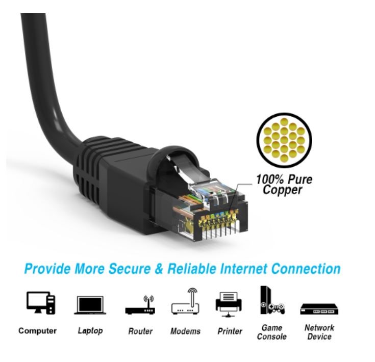 A connector is on display to show it can work with different devices.