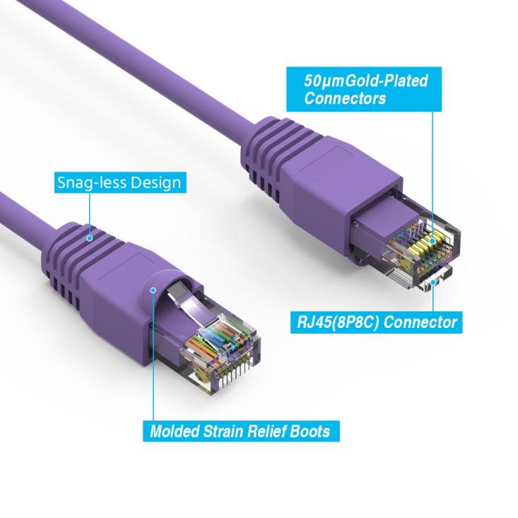 Plat CAT6 Éthernet Lan Brassage Câble Bas Profil Gigabit RJ45 6m