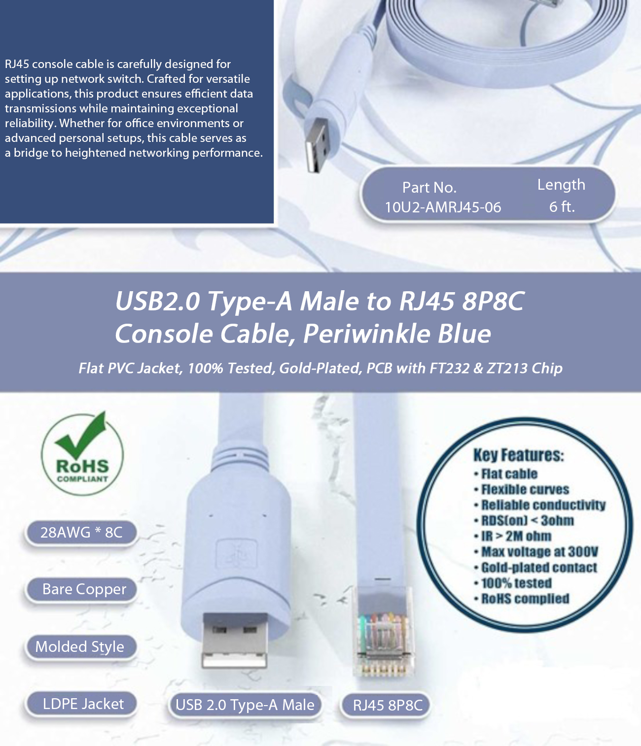 Nippon Labs USB 2.0 Type A Male / RJ45 Male 8P8C Console Cable