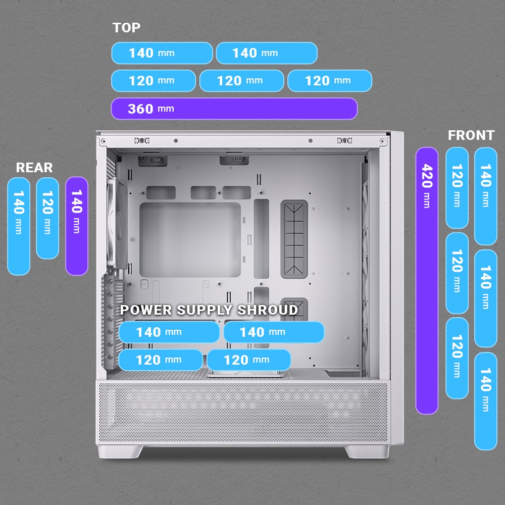 Antec FLUX Wood White Computer Case