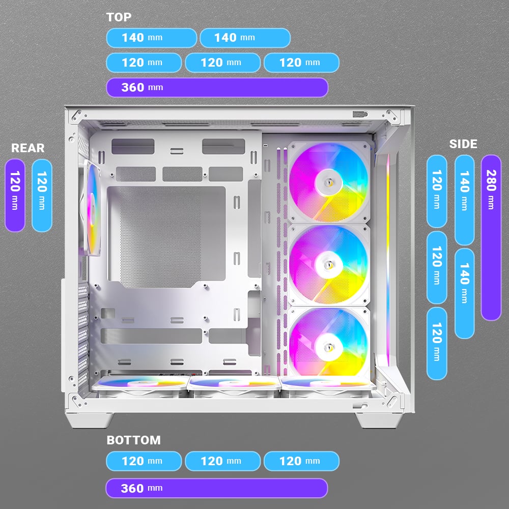 Antec C5 ARGB White Computer Case