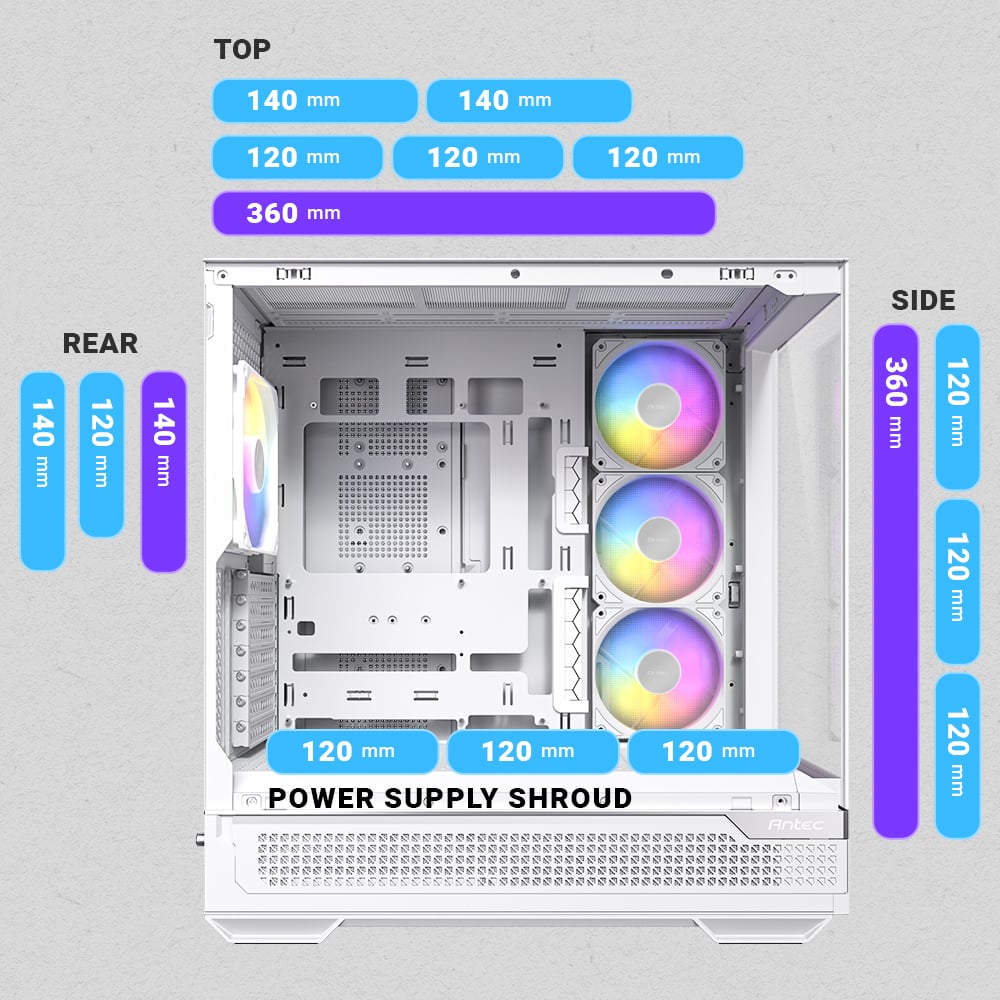 Antec C7 ARGB White Computer Case