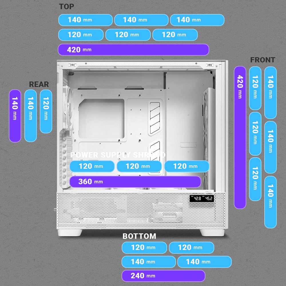 Antec Flux Pro White Computer Case