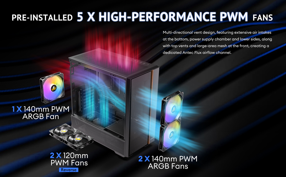 Antec FLUX Rear PC Case