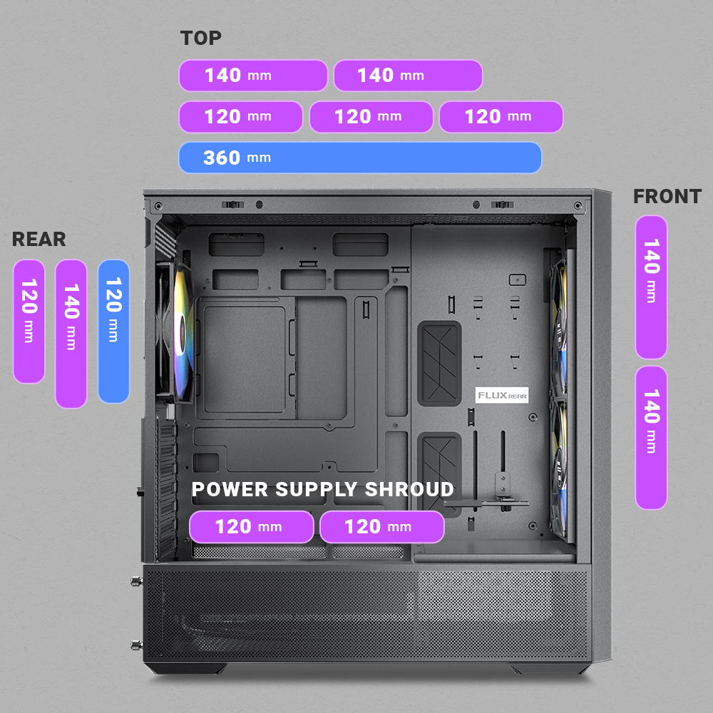 Antec FLUX Rear PC Case