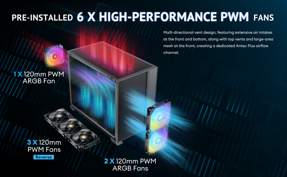 Antec FLUX M PC Case