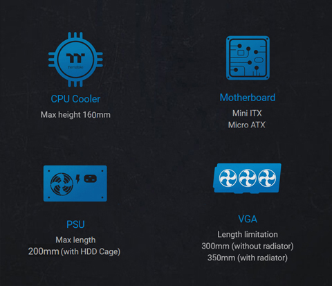 Thermaltake Divider 170 TG Snow ARGB Micro Chassis