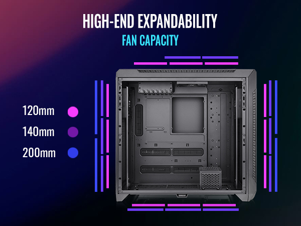 Thermaltake CTE C750 Air E-ATX Full Tower Case