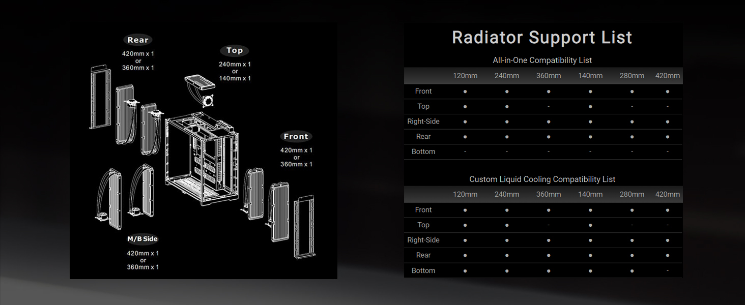 Thermaltake CTE C750 Air E-ATX Full Tower Case
